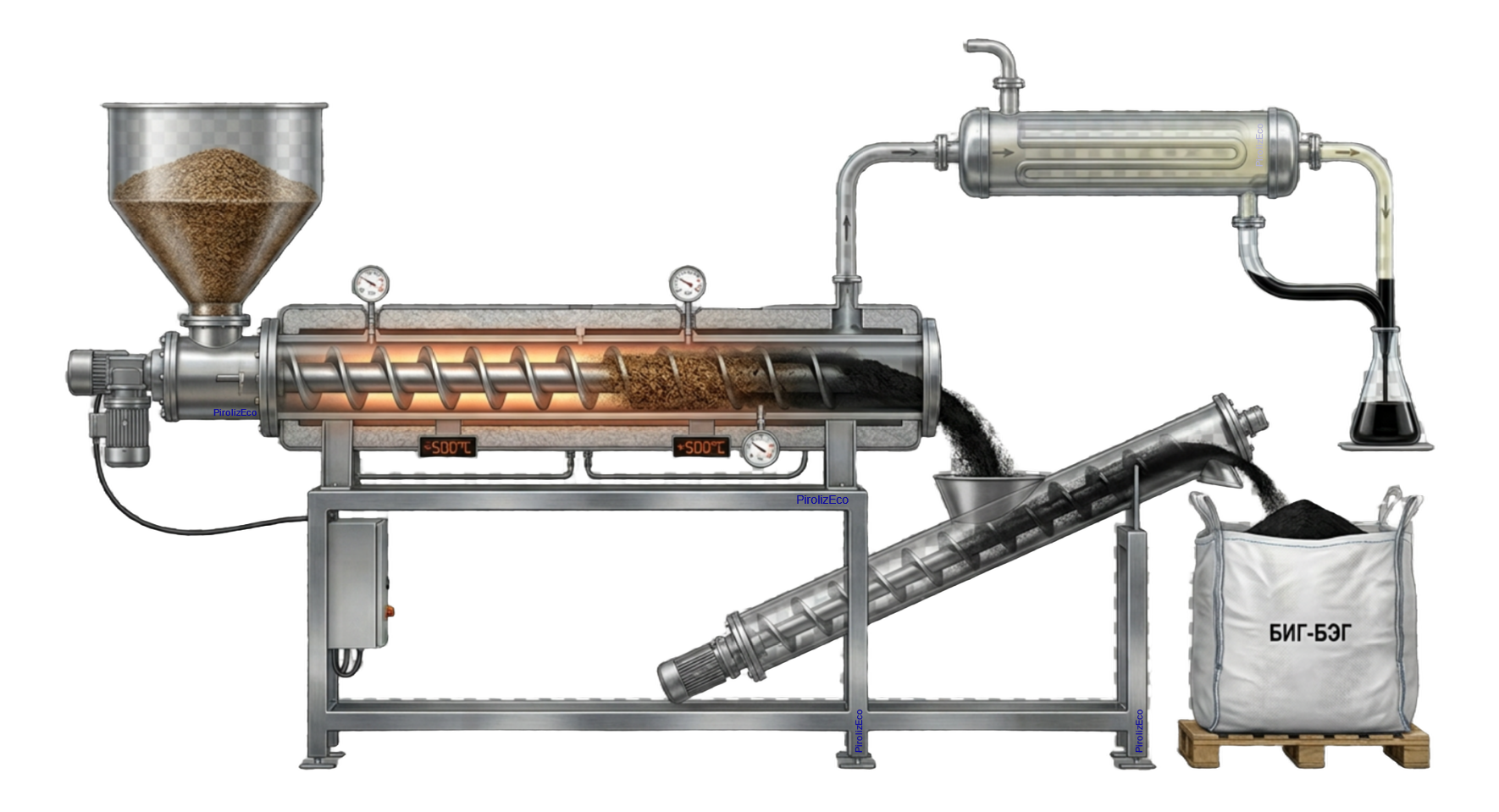 mobile pyrolysis machine mobile pyrolysis machine